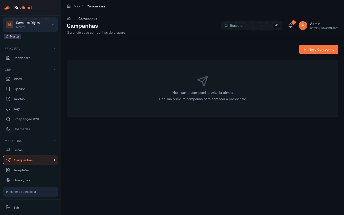 Painel de campanhas WhatsApp com metricas