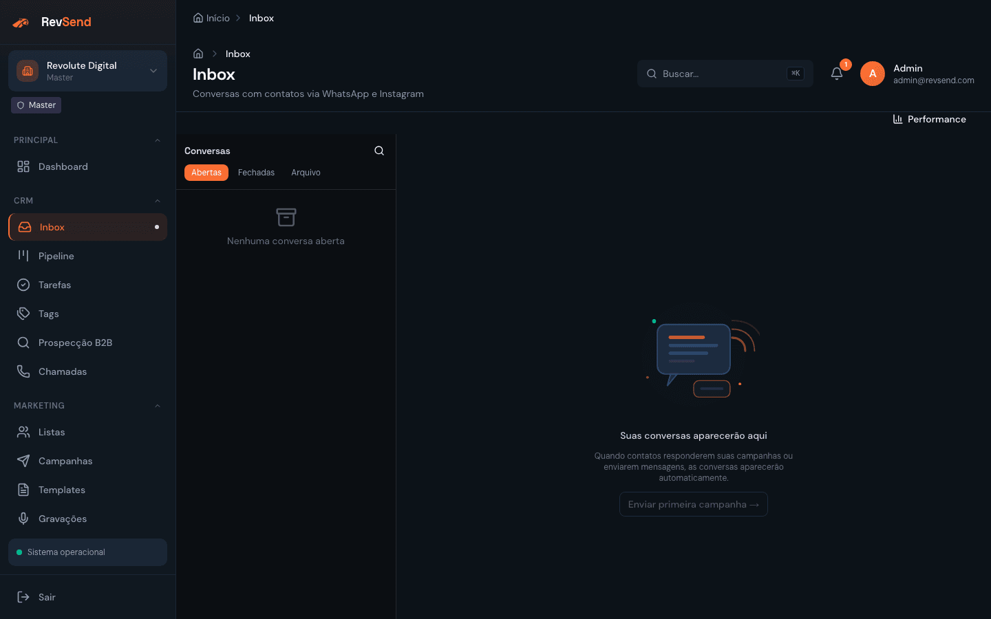 Inbox unificado de conversas WhatsApp